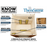 TheraSauna 1-2 Person Made in USA Infrared Sauna - TS4746